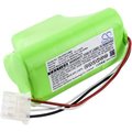 Ilc Replacement for Innomed 7d-c2500 Battery 7D-C2500  BATTERY INNOMED